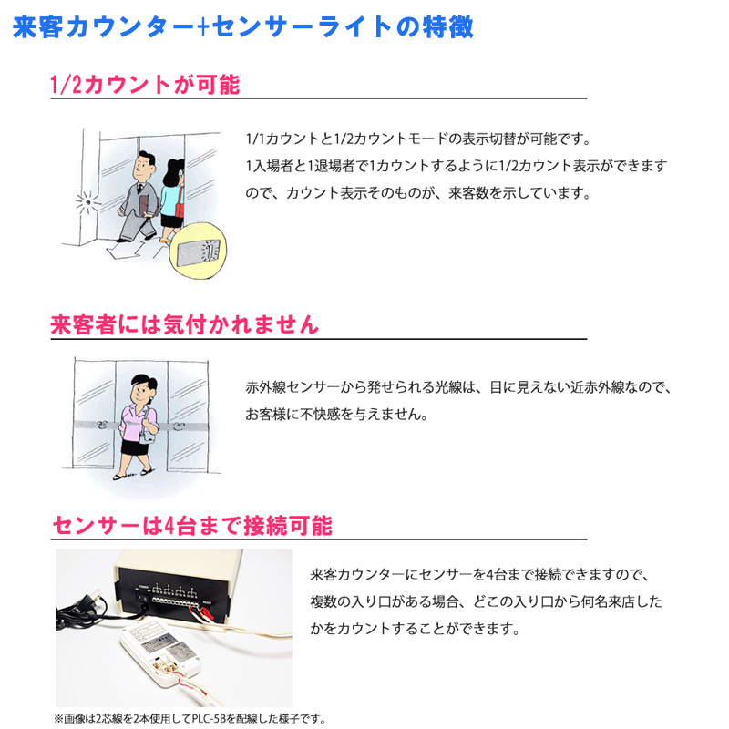 臼井レイキファースト☆リアルタイム 遠隔アチューンメント☆マニュアル・修了書発行 臼井レイキ・サード☆リアルタイム 遠隔アチューンメント