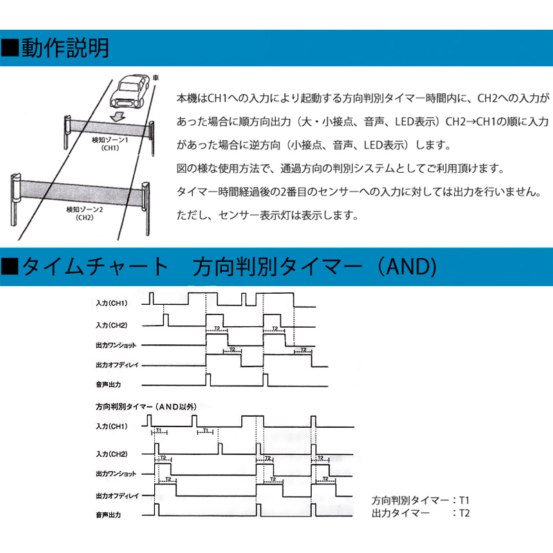 セキュリティ機器 竹中エンジニアリング センサー HU-101リレー出力 TAKEX 方向判別ユニット+マグネットスイッチ セット :  10009811 : 防犯・防災専門店 あんしん壱番 - 通販 - Yahoo!ショッピング