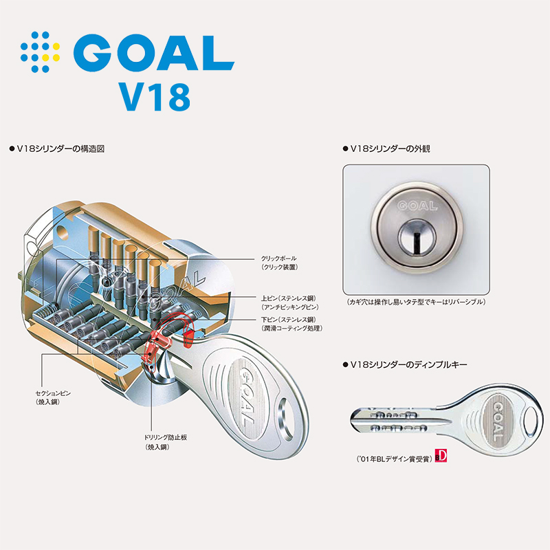 GOAL ゴール 鍵交換 玄関 マンション ディンプル V18シリンダー PX GD