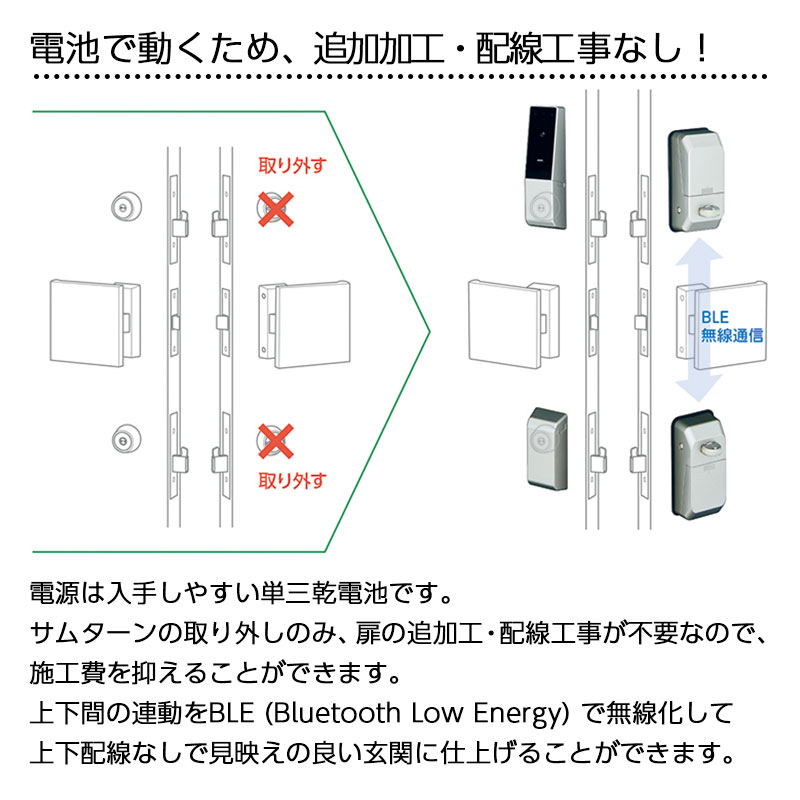 電気錠 電子錠 後付け 玄関 美和ロック miwa スマートロック 電動サムターンユニット DTRS-D02CTE LEF LE LSP TE BK色  : 10010194 : 防犯・防災専門店 あんしん壱番 - 通販 - Yahoo!ショッピング