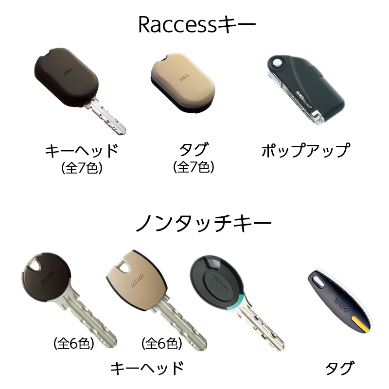 Raccessキー タグ ラクセス miwa 美和ロック ハンズフリー 合鍵 作成 鍵 ノンタッチキー TLRS2-K01T ブラック 全7色