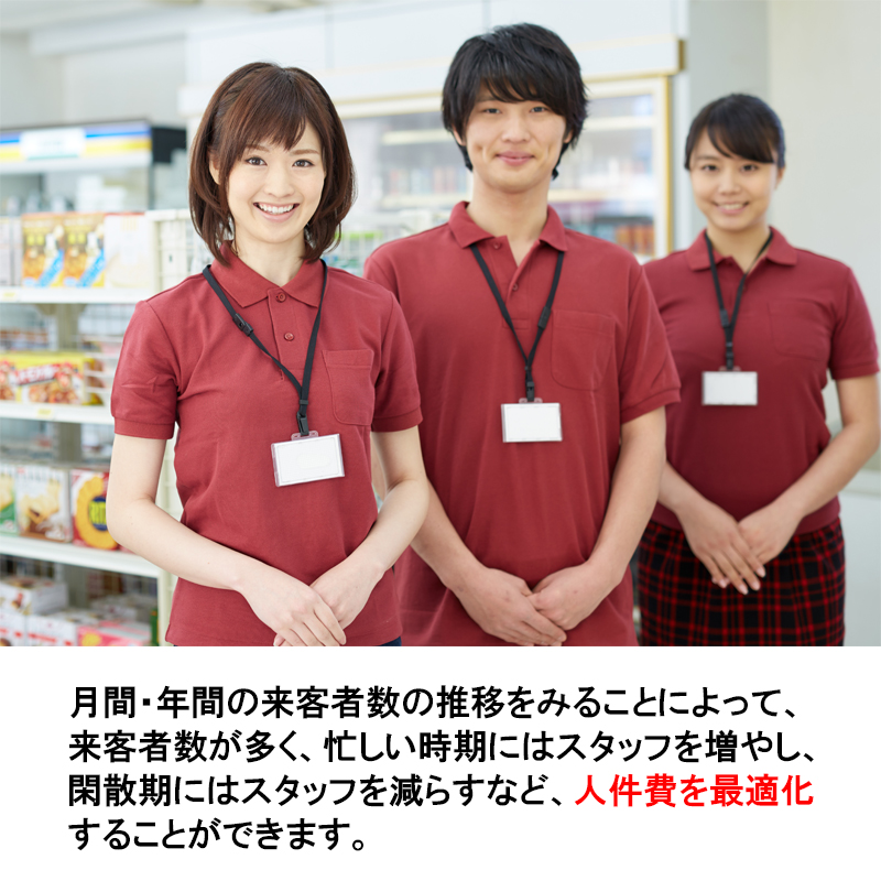 来客カウンター センサー 自動カウント 店舗 人数カウンター TAKEX 来客カウンター+赤外線センサーセット : 10010233 :  防犯・防災専門店 あんしん壱番 - 通販 - Yahoo!ショッピング