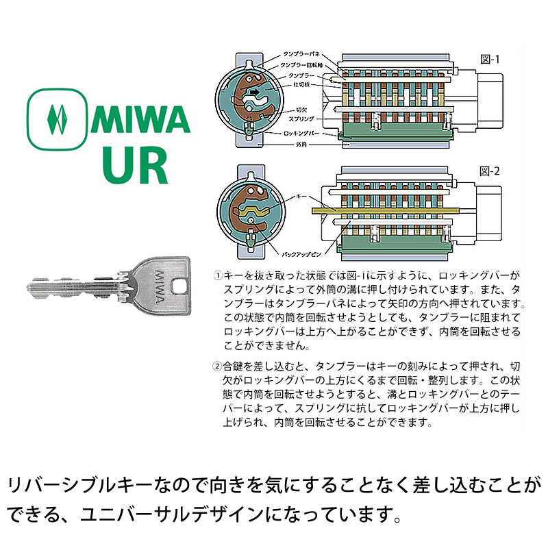 トステム 鍵 交換 玄関ドア 自分で URシリンダー リクシル QDD835 QDC17 QDC18 QDC19 DDZZ1003 DDZZ1004  : 10010303 : 防犯・防災専門店 あんしん壱番 - 通販 - Yahoo!ショッピング