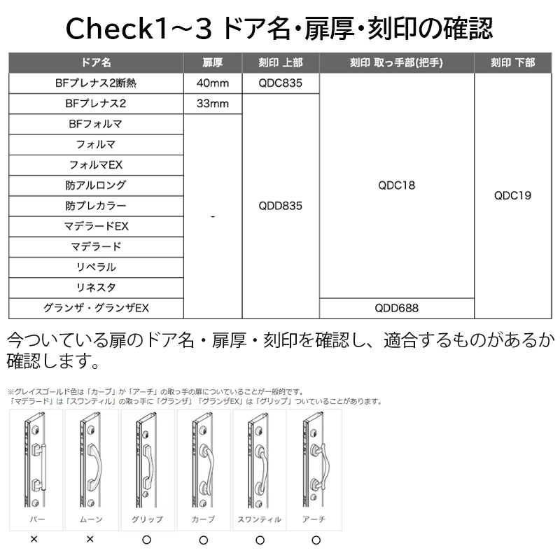トステム リクシル 鍵 交換 玄関 URシリンダー 修理部品 QDD835 QDC18
