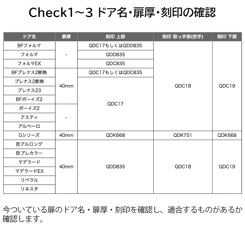 トステム リクシル 鍵交換 玄関 JNシリンダー 修理 QDD835 QDC17 QDC18 QDC19 2個同一 DCZZ1003 DCZZ1004の画像