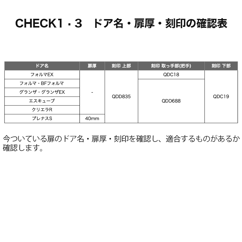 トステム リクシル 鍵交換 JNシリンダー 玄関ドア 修理 QDD835 QDD688QDC18  QDC19 グレー 2個同一 DCZZ1086の画像