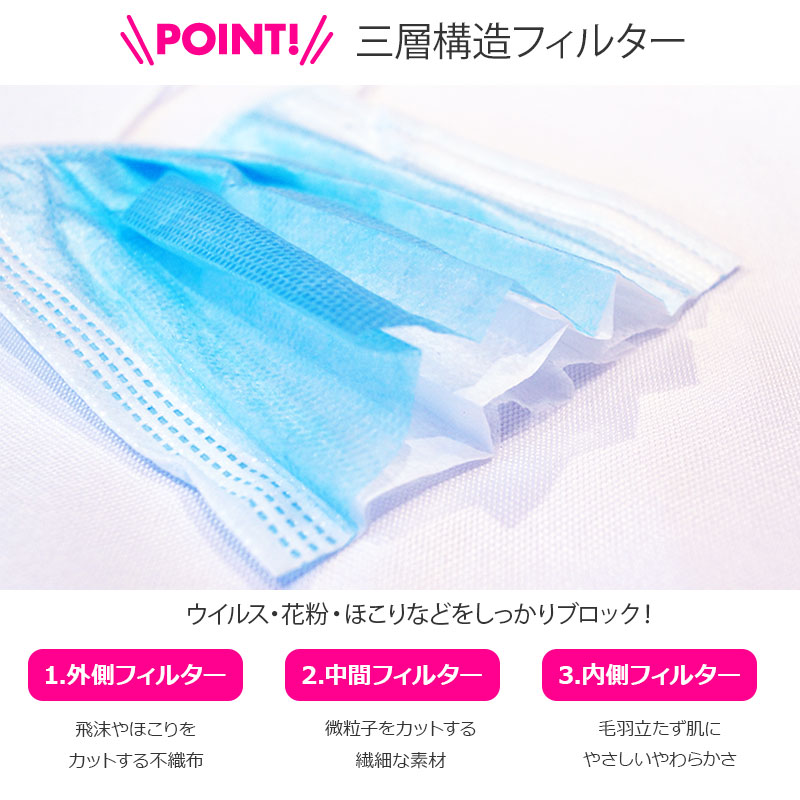 1000枚新品フィルターマスクBY-50 MASKU(エンボス)三層構造使い捨て 三