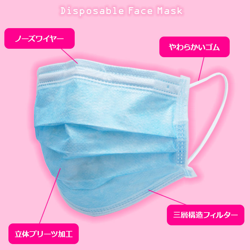 使い捨て不織布マスク 大黒工業 フレッシュプラス 不織布マスク 3層構造 Lサイズ 50枚 : 業務