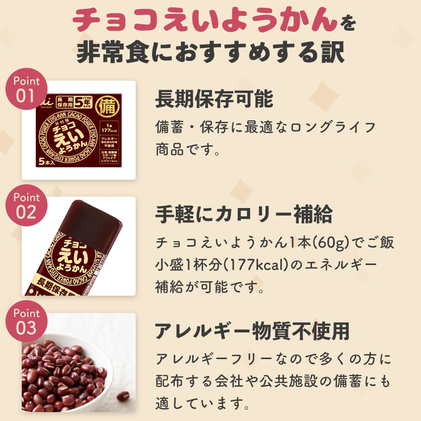 非常食 保存食 お菓子 5年保存 防災 アレルゲンフリー 井村屋 羊羹