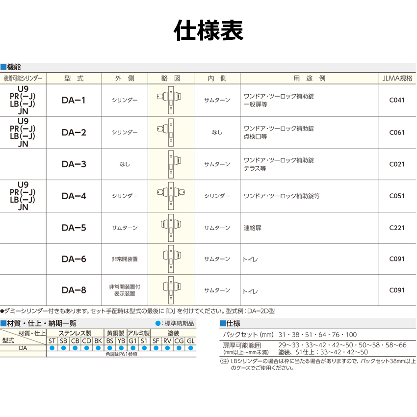 MIWA 美和ロック DA-4 錠ケース+ 両面シリンダー キー3本 玄関ドア