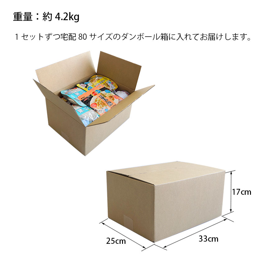 父の日 2026 ギフト 非常食 防災セット 非常食セット 献立表付き パン
