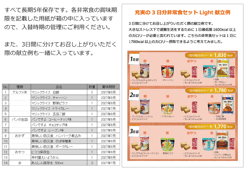 父の日 2026 ギフト 非常食 防災セット 非常食セット 献立表付き パン