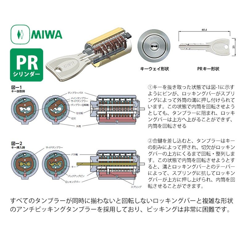 MIWA 美和ロック 鍵 交換 玄関ドア PRシリンダー LA DA LAMA SP ALA