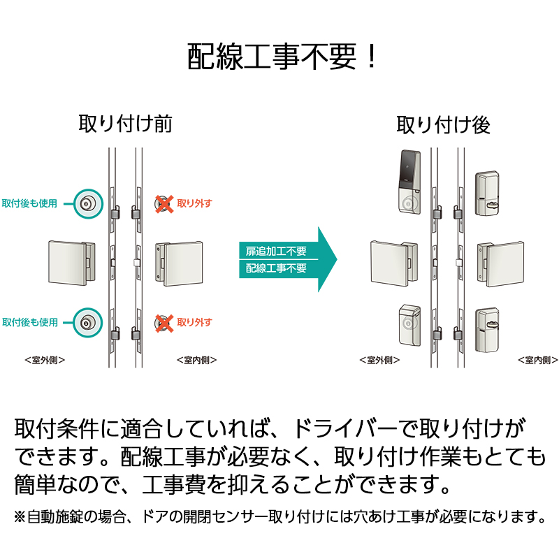 電気錠 後付け スマートロック スマホ解錠 玄関ドア 自動施錠