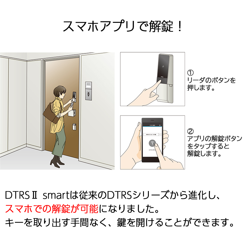 スマートロック 後付け 玄関ドア 電気錠 スマホ解錠 美和ロック miwa 鍵 DTRS2smart 2ロック D02DAA カバーなしの画像