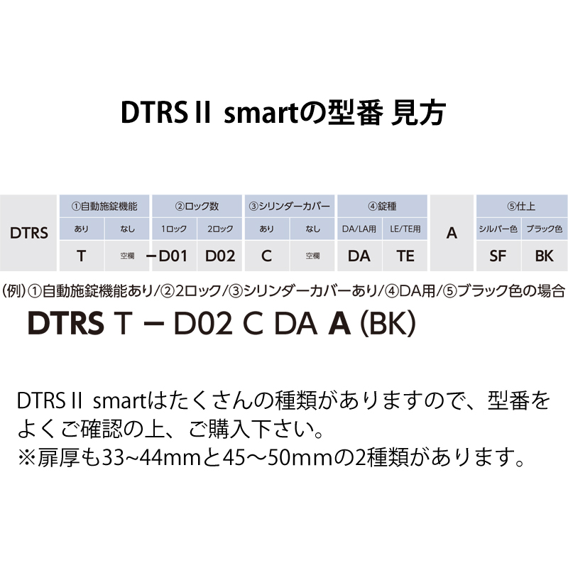 スマートロック 後付け 玄関ドア 電気錠 スマホ解錠 美和ロック miwa 鍵 DTRS2smart 2ロック D02DAA カバーなしの画像