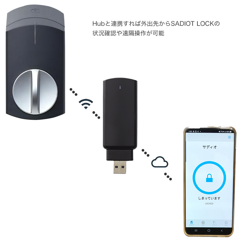 SADIOT LOCK サディオロック専用hub2 ハブ 黒 スマホ解錠 遠隔操作 解