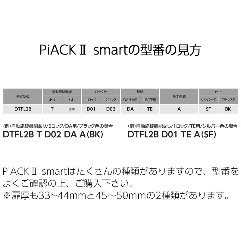 スマートロック 後付け 暗証番号 電気錠 miwa PiACK2 ピアック2 smart 2ロック DTFL2B-D02DAAの画像