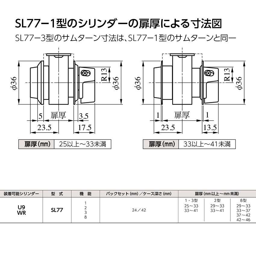 引き戸 鍵 カギ MIWA 美和ロック 交換 狭框引戸 SL77-1 U9キー3