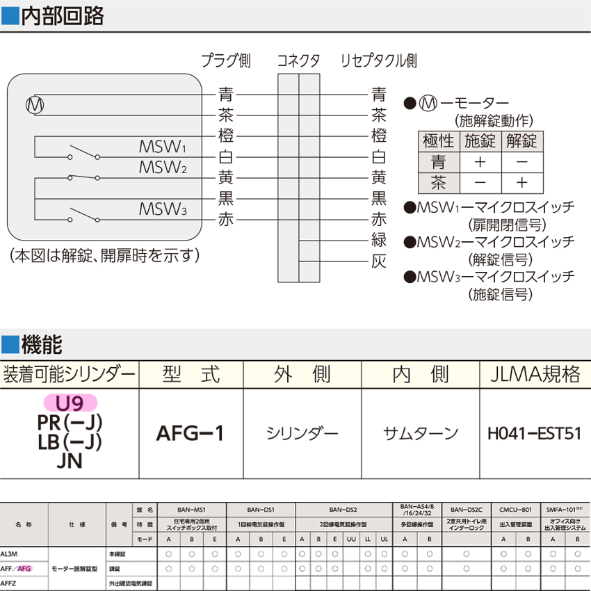 MIWA 美和ロック 電気錠 電子錠 引き戸用 鎌錠 AFG-1 U9 モーター施解錠型 BS51mm 扉厚33-41mm ST色