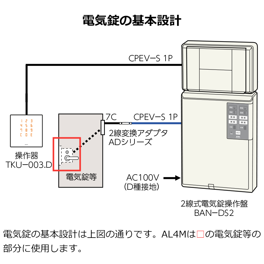 MIWA 美和ロック 本締電気錠 電子錠 U9 AL4MR-1 鍵 防雨型 BS39 ST色 33-41mm 42-49mm 50-57mm :  10015415 : 防犯・防災専門店 あんしん壱番 - 通販 - Yahoo!ショッピング