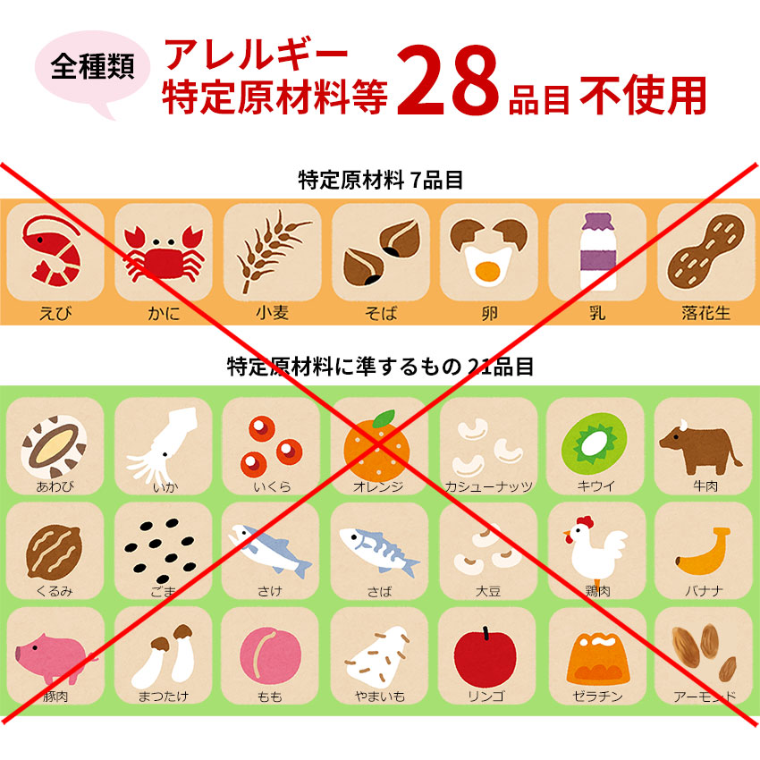 非常食 7年保存 ななこめっつ アルファ米 ご飯 保存食 防災食 マジックライス 備蓄 災害対策 美味しい おすすめ 梅昆布ご飯 50食セット_11