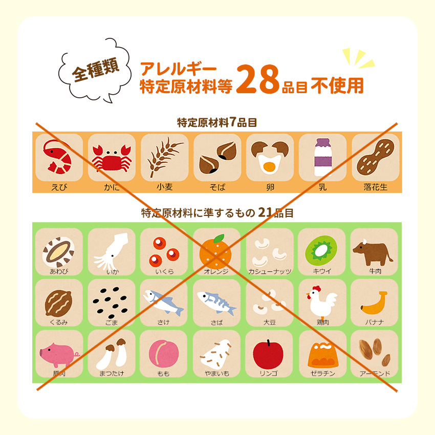 非常食セット ななこめっつ 7年保存 計24食 永谷園 フリーズドライご飯 マジックライス アルファ米 おすすめ 保存食 ごはん |  | 09
