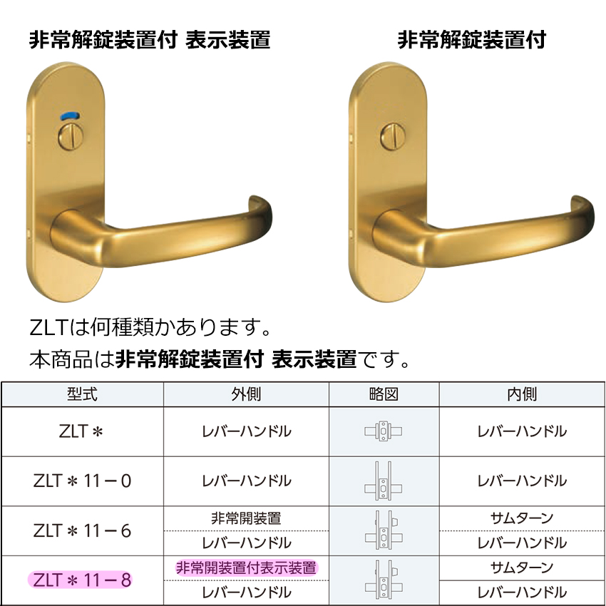 MIWA 美和ロック ドアノブ レバーハンドル錠 表示錠 交換 鍵付き 室内用 トイレ 扉厚28〜40mm BS51 ZLT90211-8 SV色｜ring-g｜03