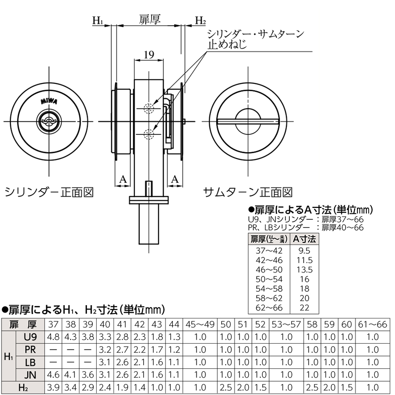 MIWA 美和ロック 自動ドア DG2 鍵 交換 U9シリンダー エンジンドア 2個同一 シルバー色 キー3本 扉厚37〜41mm｜ring-g｜12