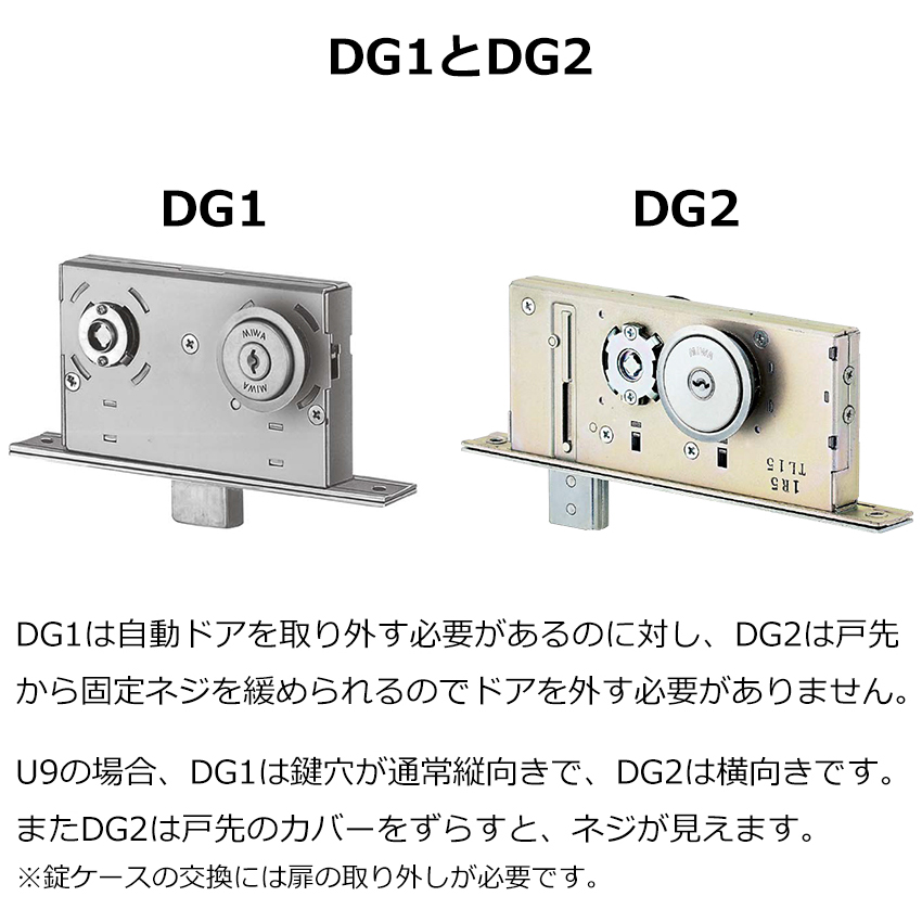 MIWA 美和ロック 自動ドア DG2 鍵 交換 U9シリンダー サムターン 錠