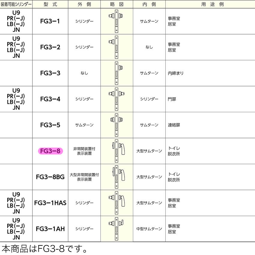 ショウワガレージ Powered ECU spec1 JB64 レギュラー仕様