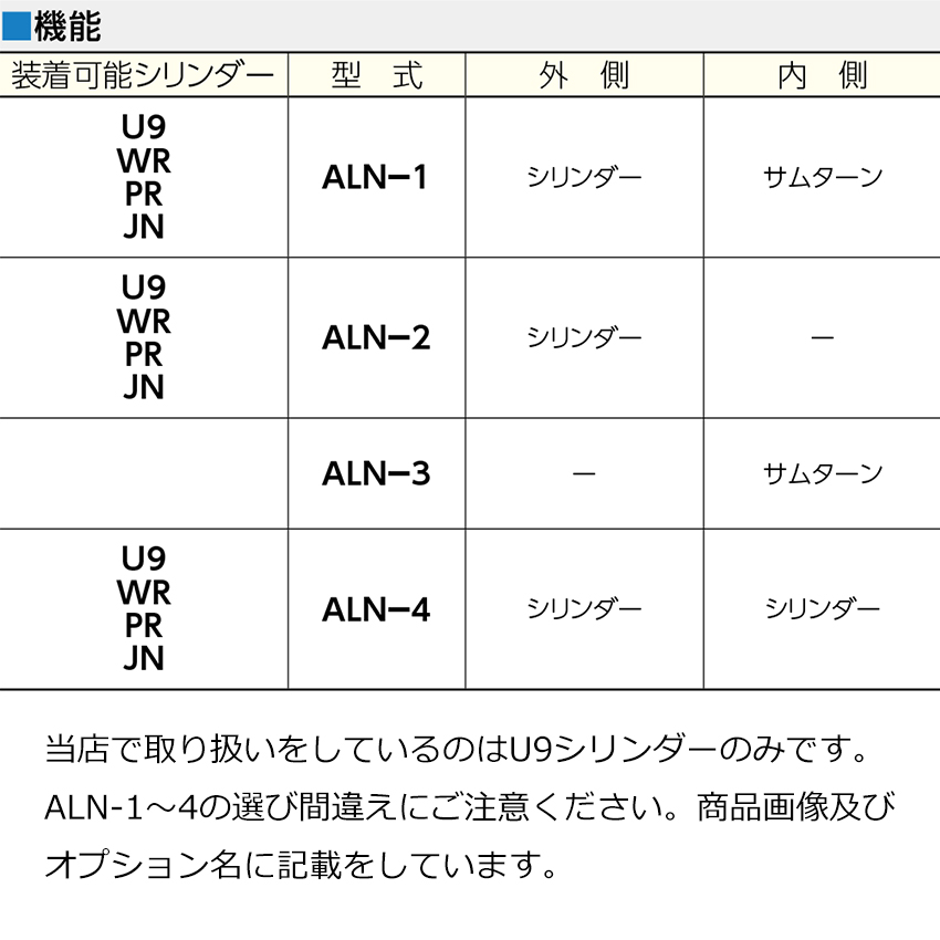 MIWA 美和ロック 本締電気錠 電子錠 U9 ALN 狭框用 鍵 防雨型