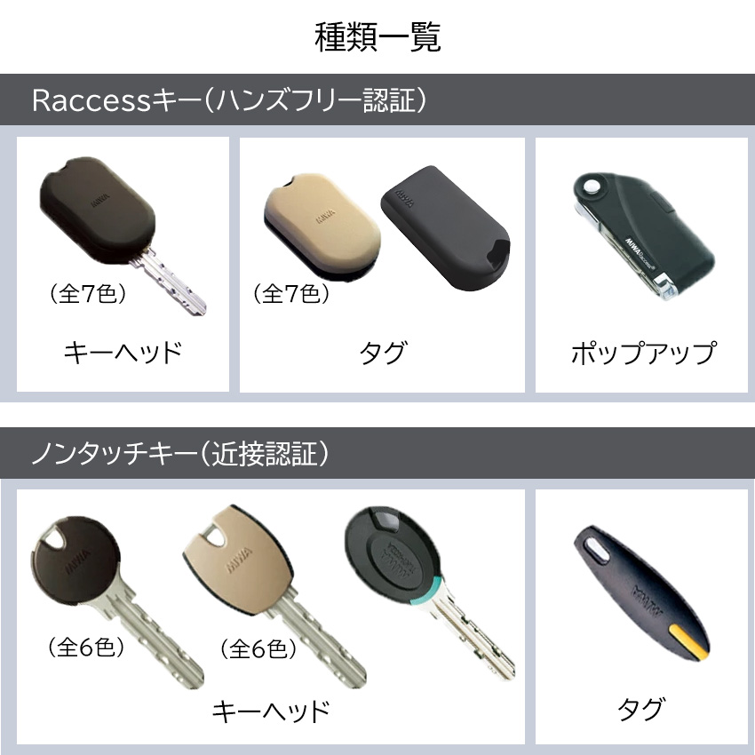 MIWA 美和ロック Raccessキー タグ ラクセス ハンズフリー 合鍵