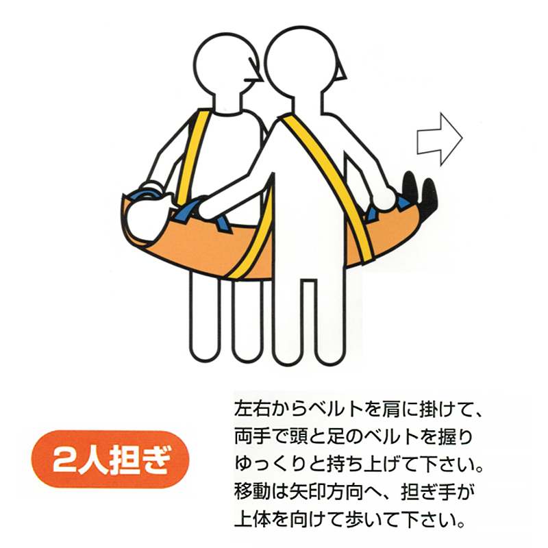 担架 折りたたみ 救護用 コンパクト 携帯 軽量 耐荷重100kg ベルカ 救助担架 160cmタイプ SB-160