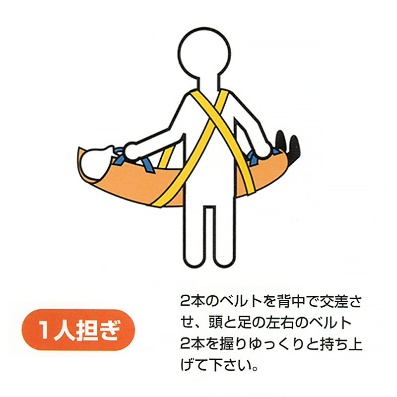 担架 救護用 コンパクト 携帯 軽量 耐荷重100kg ベルカ 救助担架