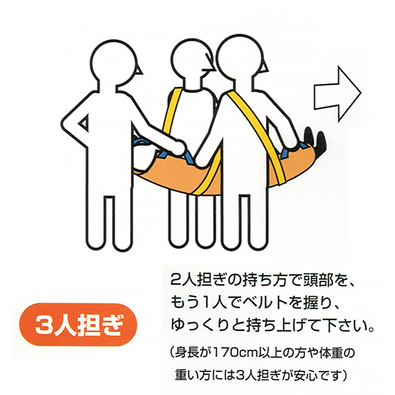 担架 救護用 コンパクト 携帯 軽量 耐荷重100kg ベルカ 救助担架 担架 救護用 コンパクト 携帯 軽量 耐荷重100kg ベルカ 救助担架