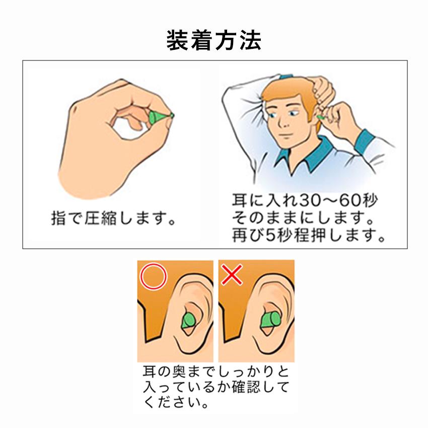 モルデックス MOLDEX 耳栓 カモプラグ 高性能 睡眠用 遮音 騒音 おすすめ いびき対策 業界最強レベル 聴覚過敏 6608 1箱200ペア入｜ring-g｜10