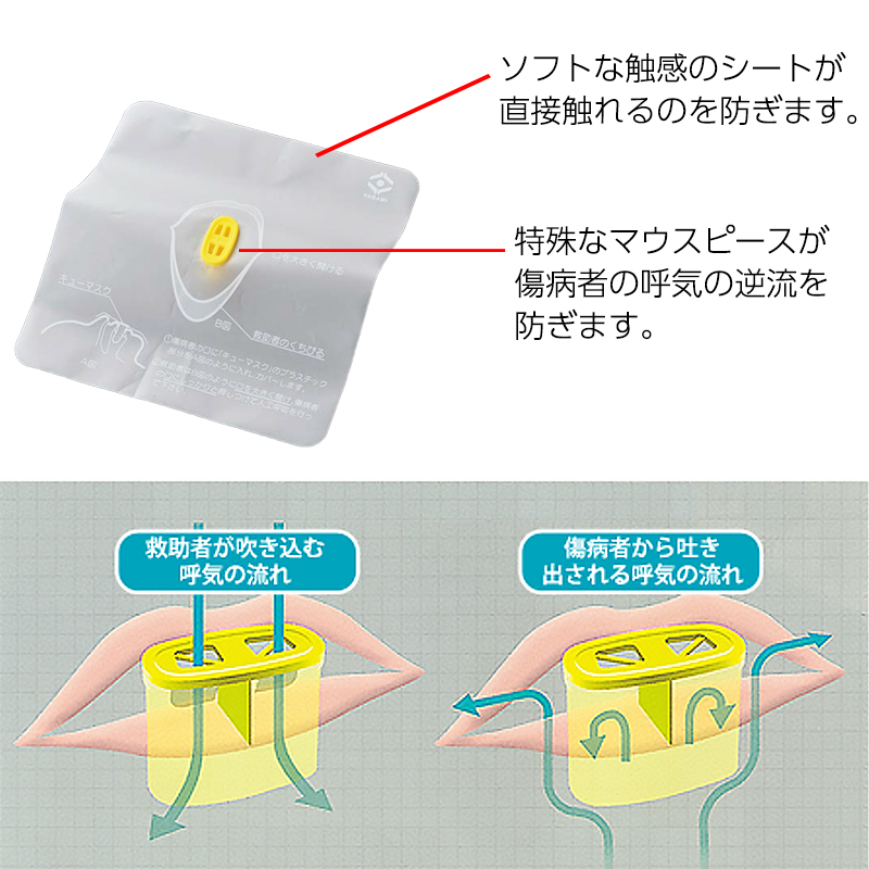 衛生用品 緊急時 緊急患者 心臓マッサージ 人工呼吸用携帯マスク キューマスクf｜ring-g｜06