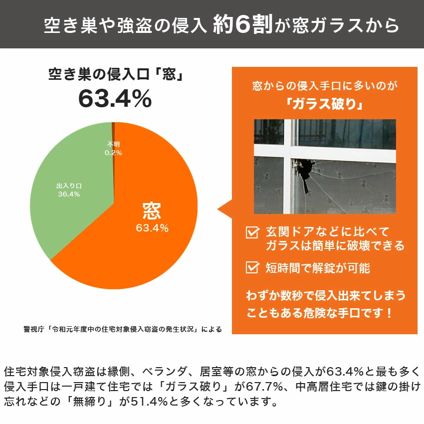窓 ストッパー 防犯グッズ 補助錠 後付け サ...の詳細画像3