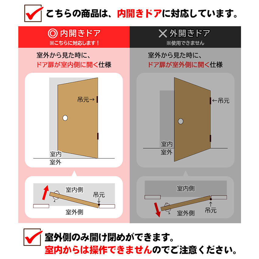 鍵 室内 ドア 後付け 補助錠 テレワーク 徘徊防止 工事不要 勉強
