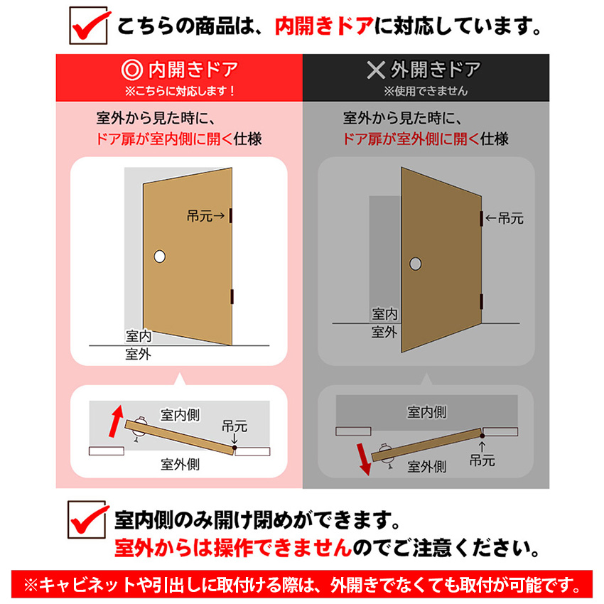 引き出し 鍵 取り付け 後付け ロッカー キャ...の詳細画像5