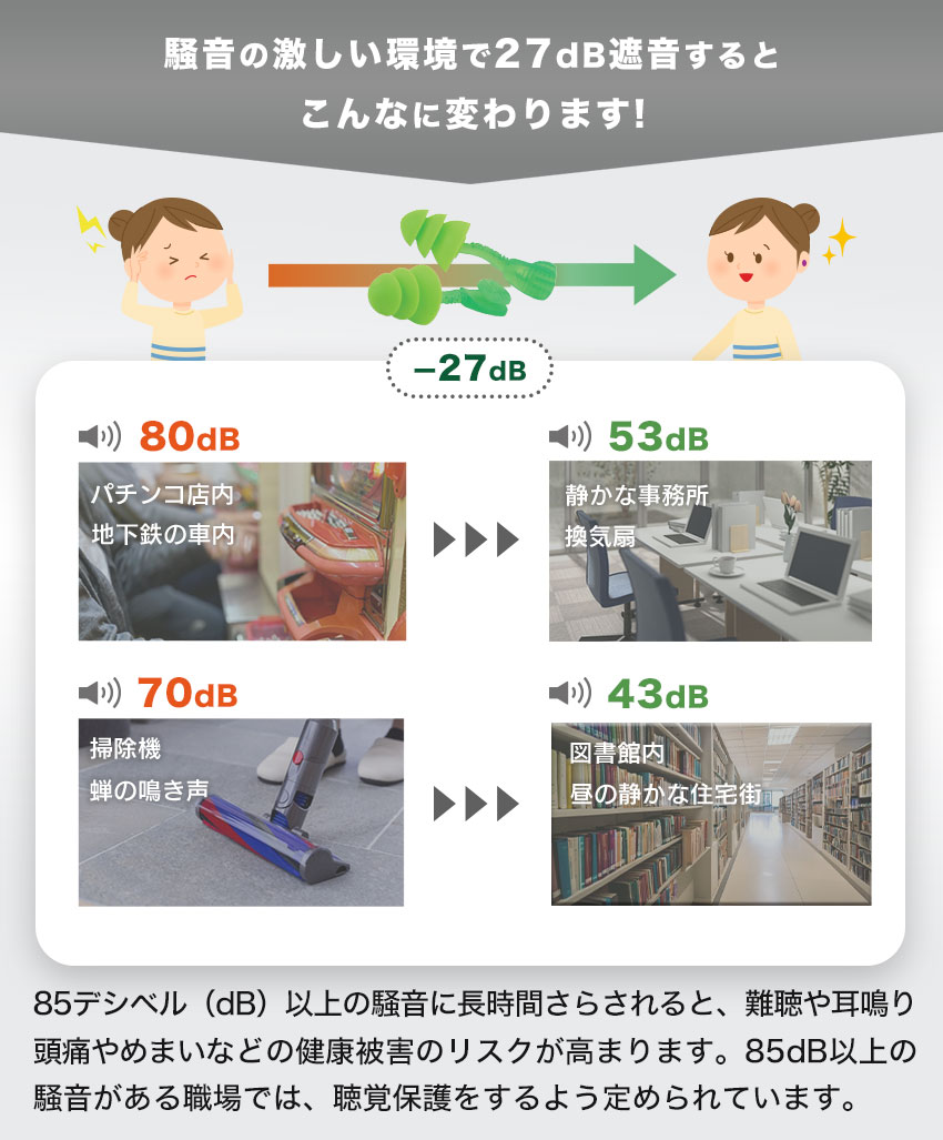 モルデックス MOLDEX 耳栓 Glide trio 睡眠 最強 遮音 高性能 騒音