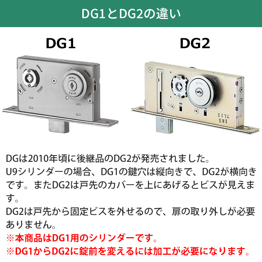 MIWA 美和ロック 自動ドア DG2 鍵 交換 U9シリンダー エンジンドア 2個同一 シルバー色 キー3本 扉厚37〜41mm