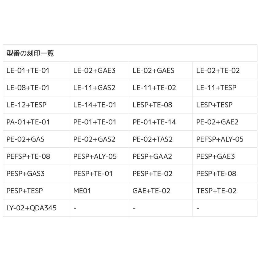 MIWA 美和ロック LIX PR シリンダー錠 鍵交換 玄関 自分で LE-01 TE-01 PESP TESP ST色 MCY-243 まとめ買い