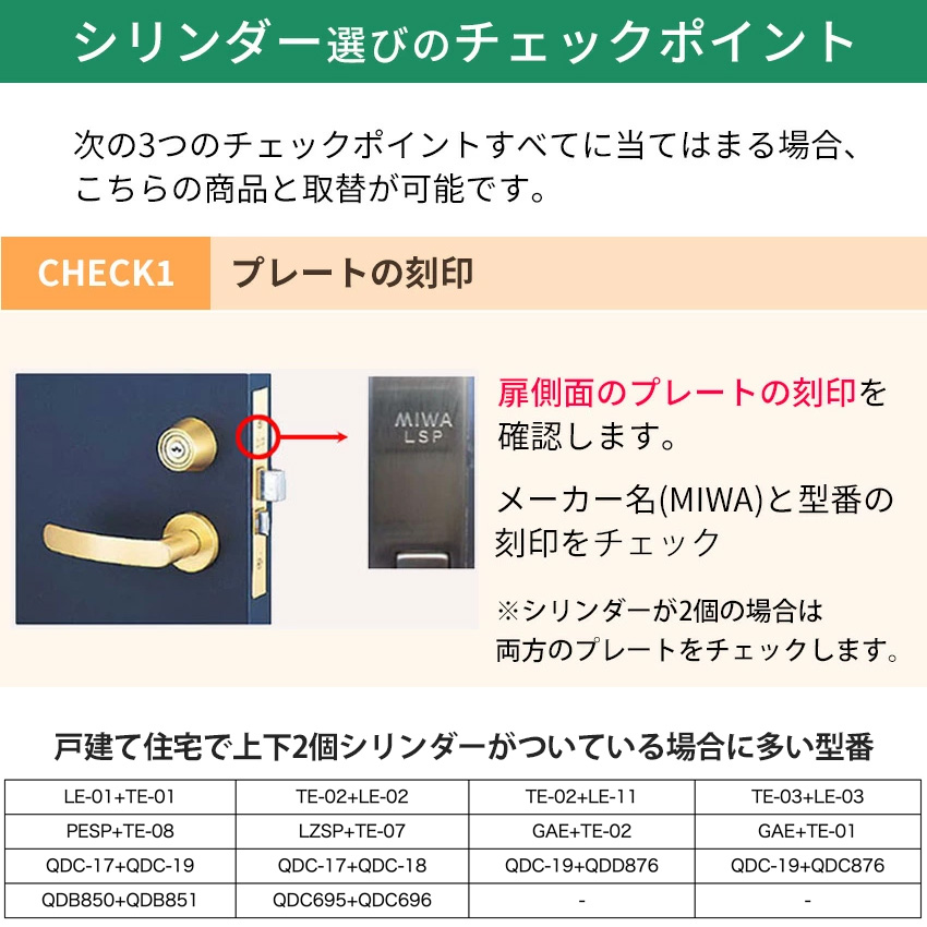 MIWA 美和ロック LSP+LSP シリンダー錠 鍵 交換 玄関ドア 自分で LE-11 TE-01 TE-02 GAE PESP LZSP :  10004920 : 防犯・防災専門店 あんしん壱番 - 通販 - Yahoo!ショッピング