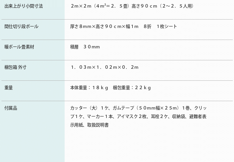 簡易間仕切り 避難所間仕切り ダンボール 段ボール 避難所生活用 簡易