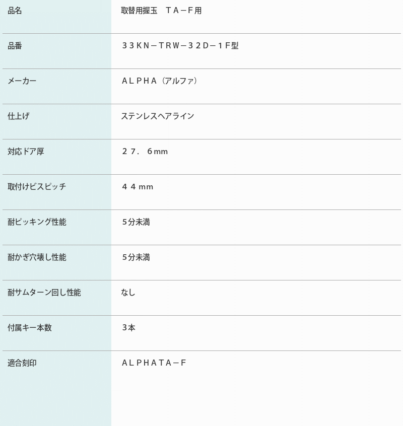 ドアノブ 鍵付き アルファ TA-F用 交換 玄関ドア 取替 ロック ドアノブ 鍵付き アルファ TA-F用 交換 玄関ドア 取替 ロック
