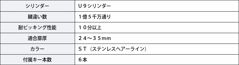 最大71%OFFクーポン TRUSCO やわらかゴムポール イエロー ブラック 88cm アンカー穴10mm付 屋内型タイプ 2072142:0  discoversvg.com