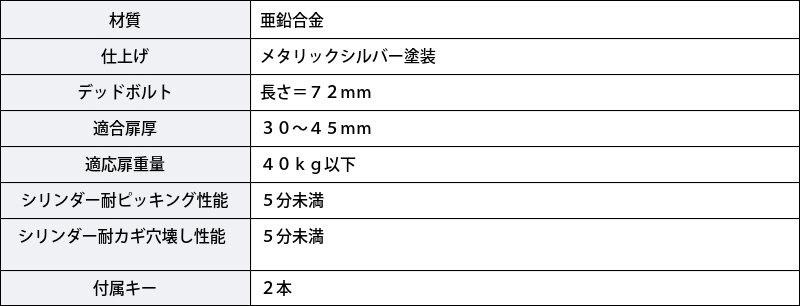 ドア用防犯用品 鍵付き 長沢製作所 補助錠 玄関 キーレックス500 面付本締錠鍵付・Sタイプ K582TM-9 メタリックシルバー  :10006106:防犯・防災専門店 あんしん壱番 - 通販 - Yahoo!ショッピング