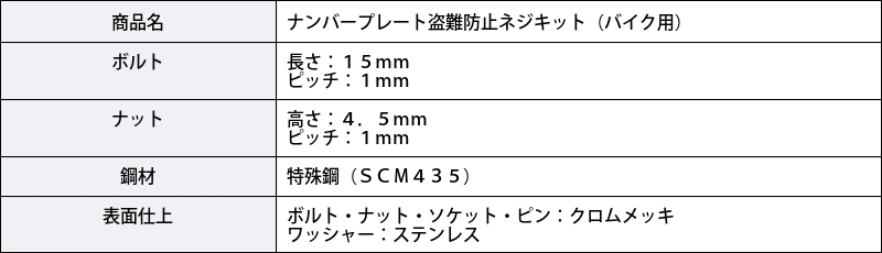 期間限定 ナンバープレート用 ソケット 特殊ボルト 取付用 セキュリティ、キーレス